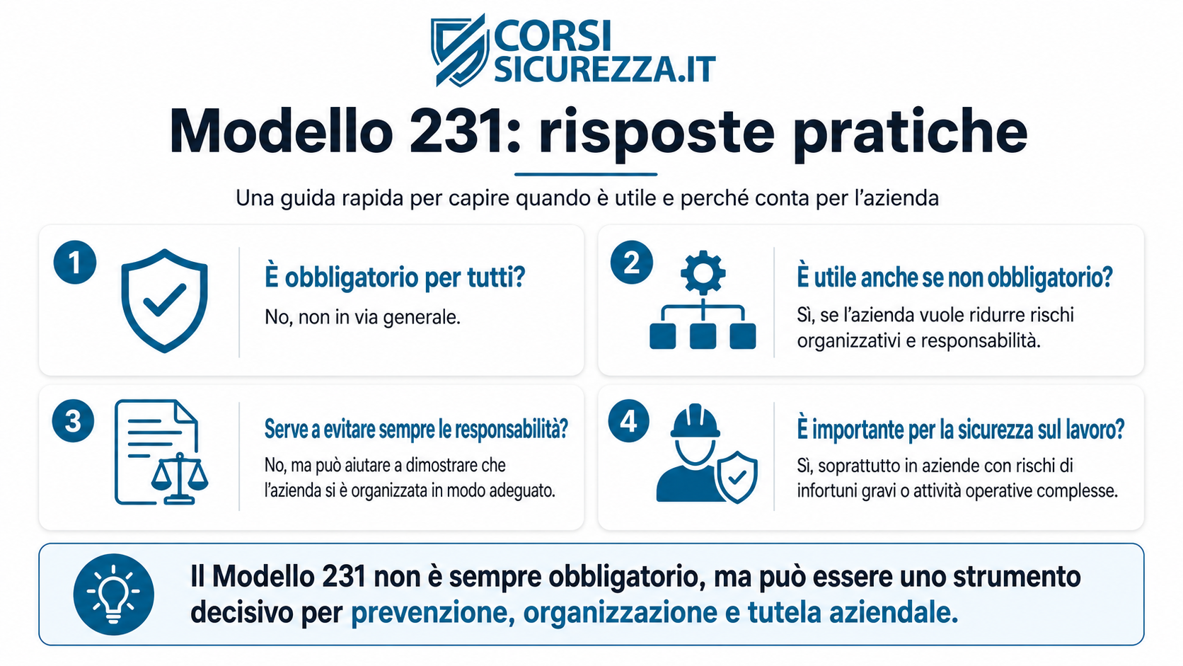 Domande e Risposte pratiche sul modello 231