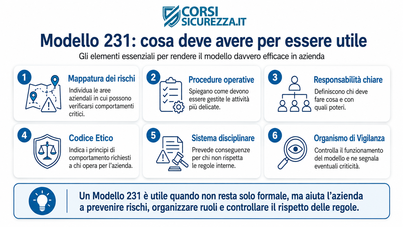 Quali elementi deve avere un modello 231 per essere realmente utile?