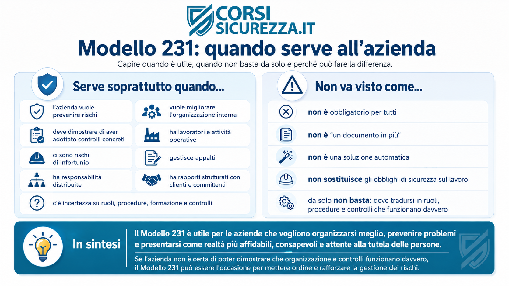 Modello 231: quando serve all'azienda.
