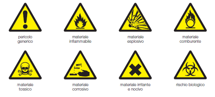 cartelli di avvertimento esempi