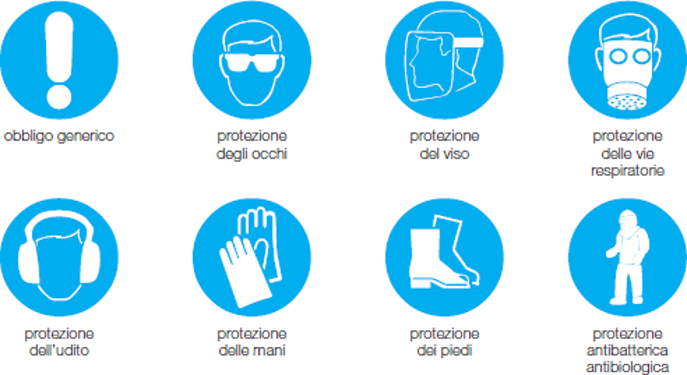 Cartello Vietato L'Accesso A4 Adesivo In Vinile - Segnale Di Sicurezza Conforme ISO 7010 Per Interni/Esterni