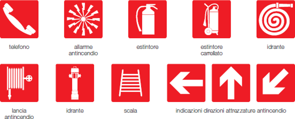 Segnaletica Sulla Sicurezza Sul Lavoro Normativa Significato Forme E Segnaletica Sulla Sicurezza Sul Lavoro Normativa Significato Forme E